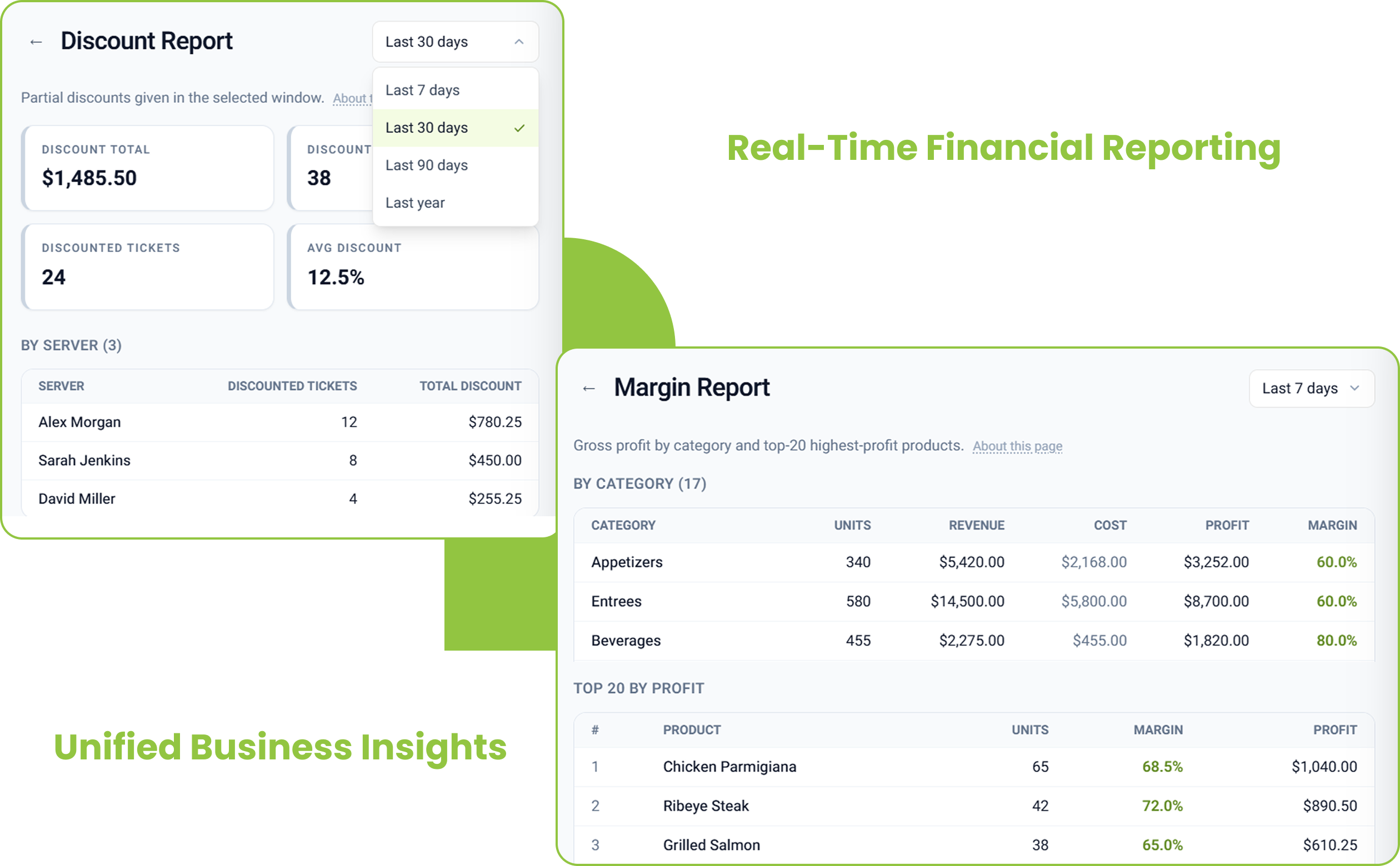 See your whole business at a glance