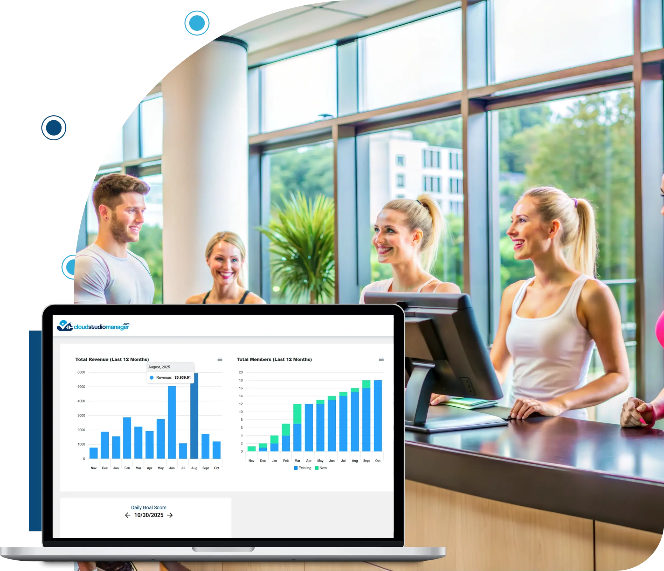 Fitness studio members at a front desk with Cloud Studio Manager analytics dashboard displayed on a laptop