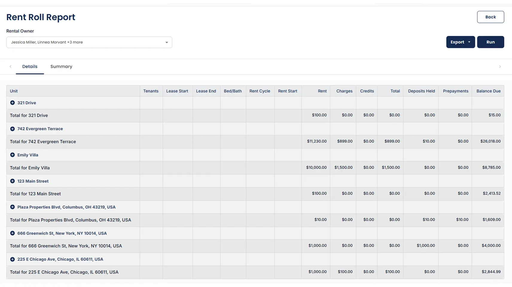 Cloud Rental Manager rent roll report showing tenant balances, rent charges, late fees, credits, payments, and amounts due