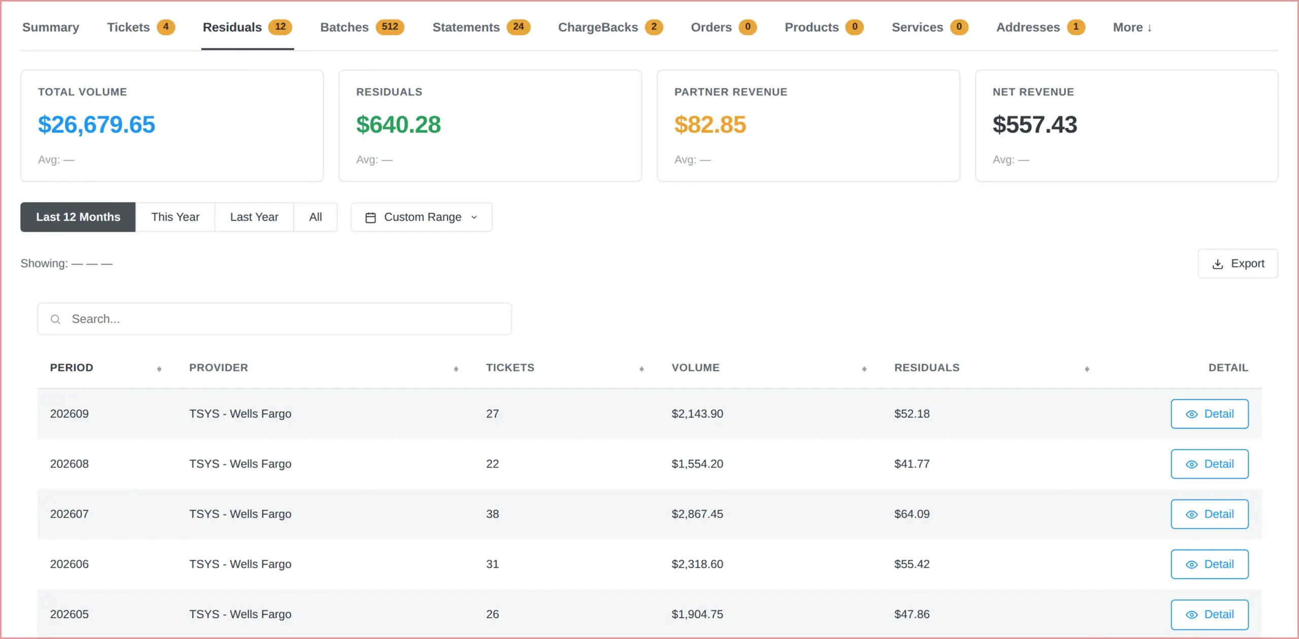 HMS residuals dashboard showing merchant volume, residual earnings, partner revenue, net revenue, fees, and detailed reports