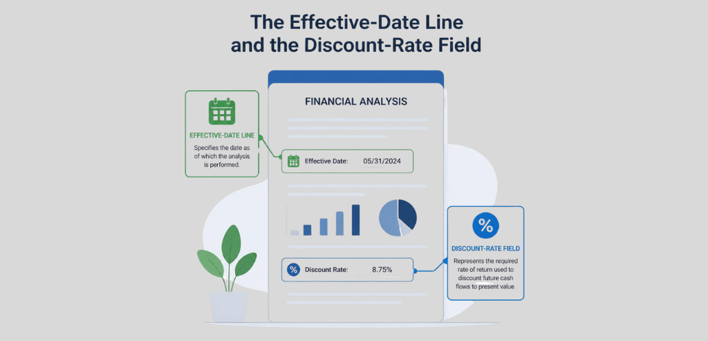 The Effective-Date Line and the Discount-Rate Field