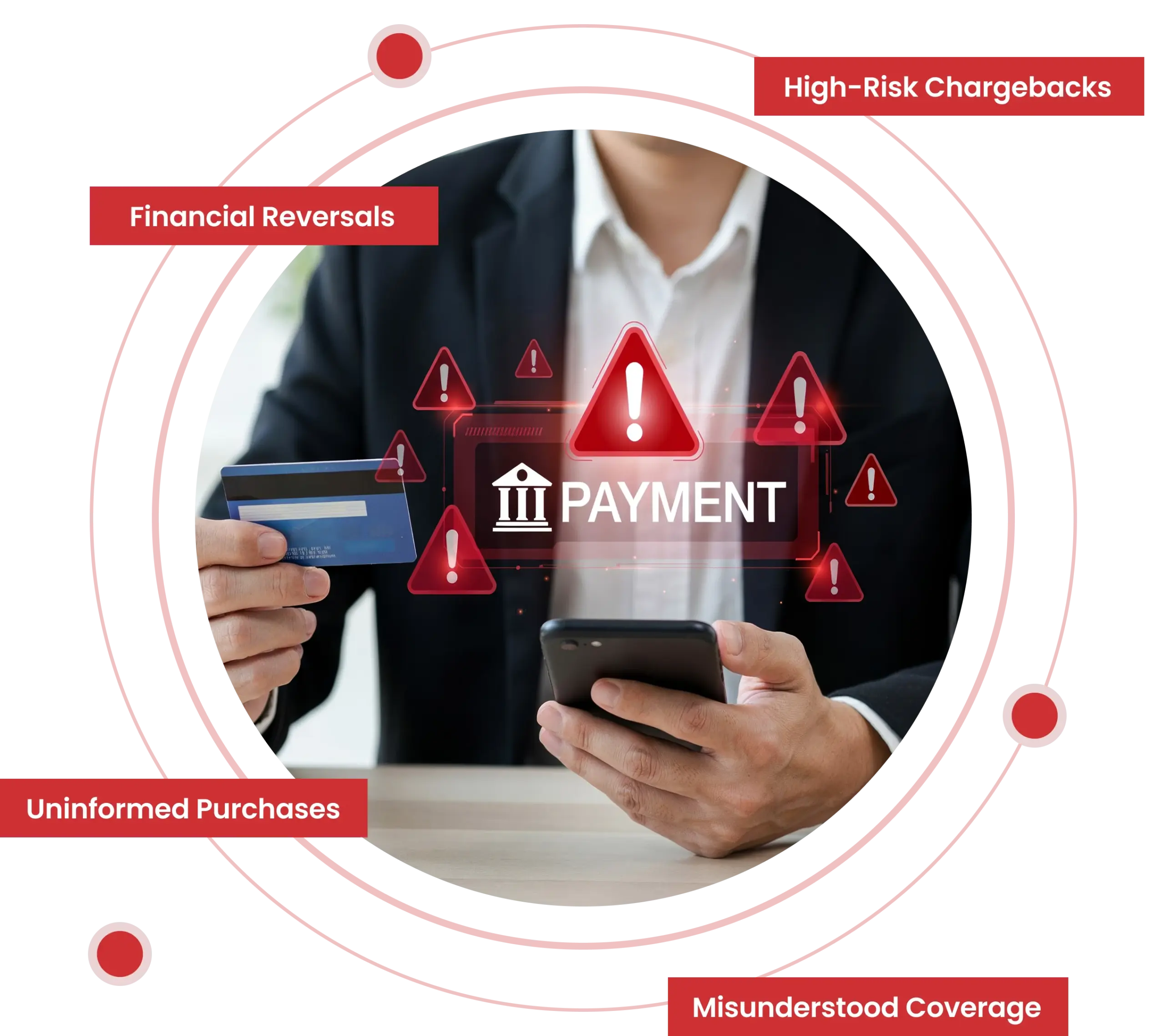 Business professional holding a credit card and smartphone with payment warning symbols representing auto warranty chargeback risks