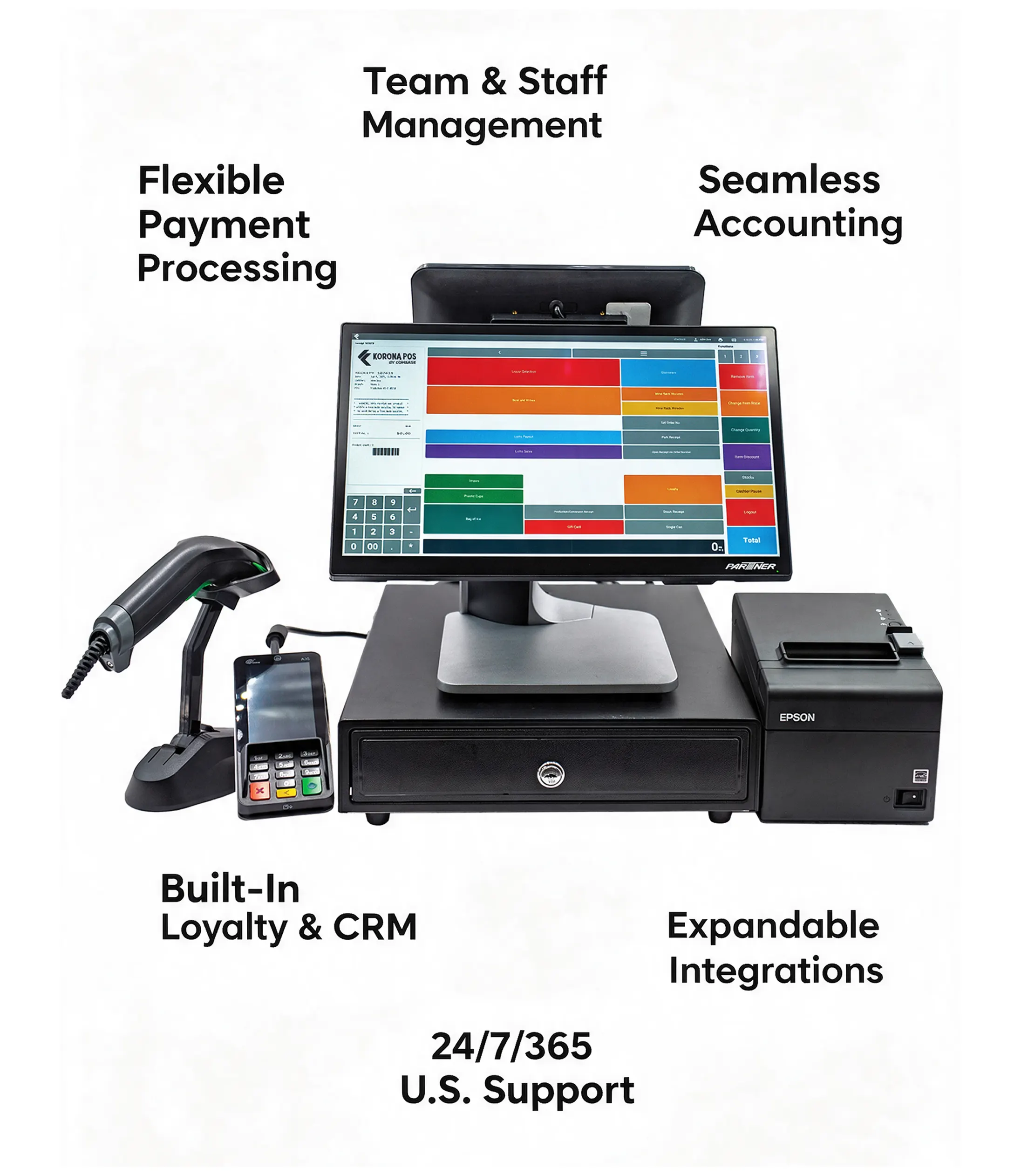 KORONA POS system with touchscreen register, barcode scanner, card terminal, and receipt printer for business management and payment processing