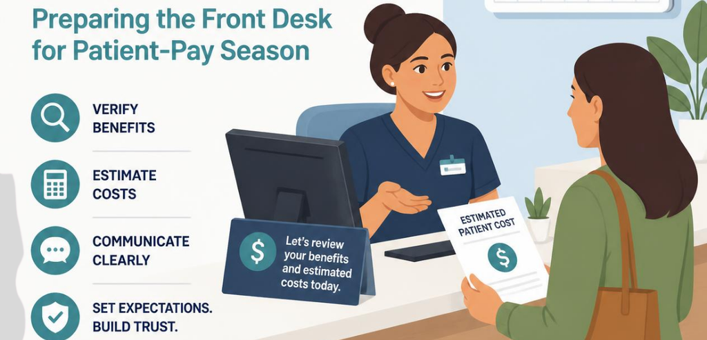 What Happens When a Deductible Resets What Happens When a Deductible Resets